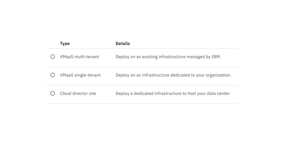 Selectable structured list color with the feature flag enabled